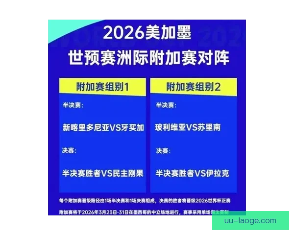 今晨世界杯洲际对比下伤病管理关键期临场信号解读趋势与博弈前瞻 今晨世界杯洲际对比下伤病管理关键期临场信号解读趋势与博弈前瞻