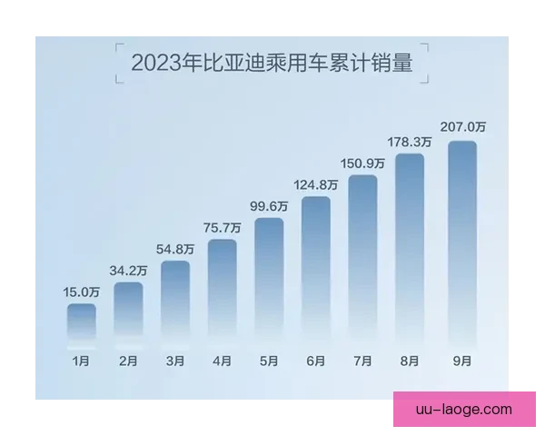 2026世界杯官方授权周边产品在线销量同比增长150% 成为热销新宠